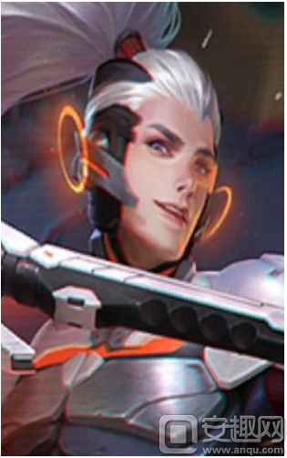 对线强度 对线强度