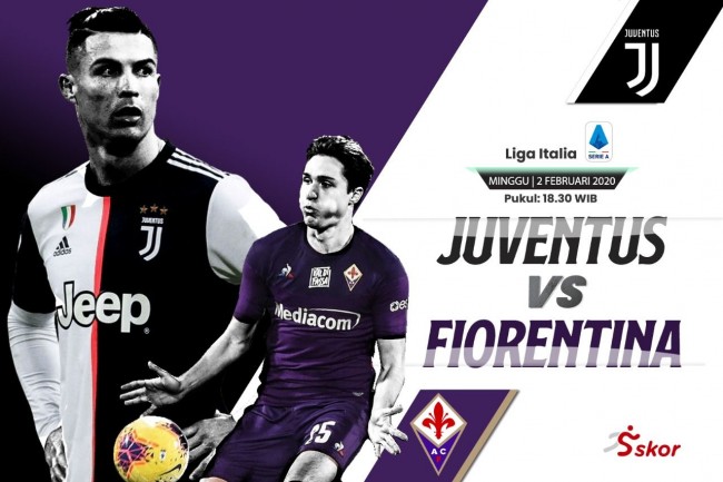 用什么方式 用什么方式